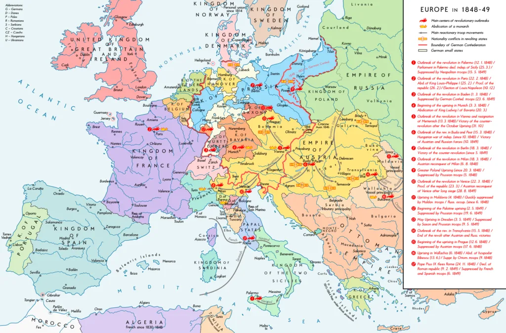 Europa in 1848-1849