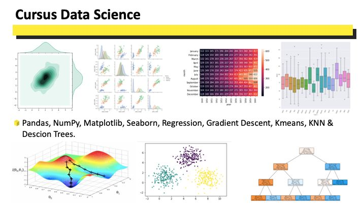 Course Data Science