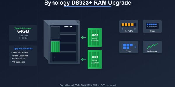schermafbeelding 2025 12 24 111054b