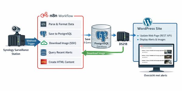 66f78e9c f34a 4ab1 bc9a 3dc13d958652as